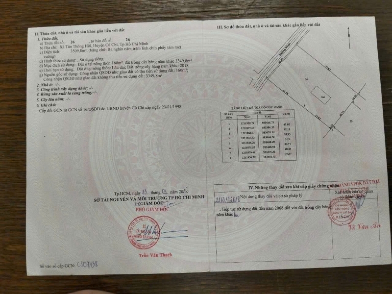 XƯỞNG 3.500M² – XD 2.000M² NHÀ XƯỞNG – GIÁ CHỈ 22.5 TỶ CHỦ THUÊ LẠI DÒNG TIỀN NGAY